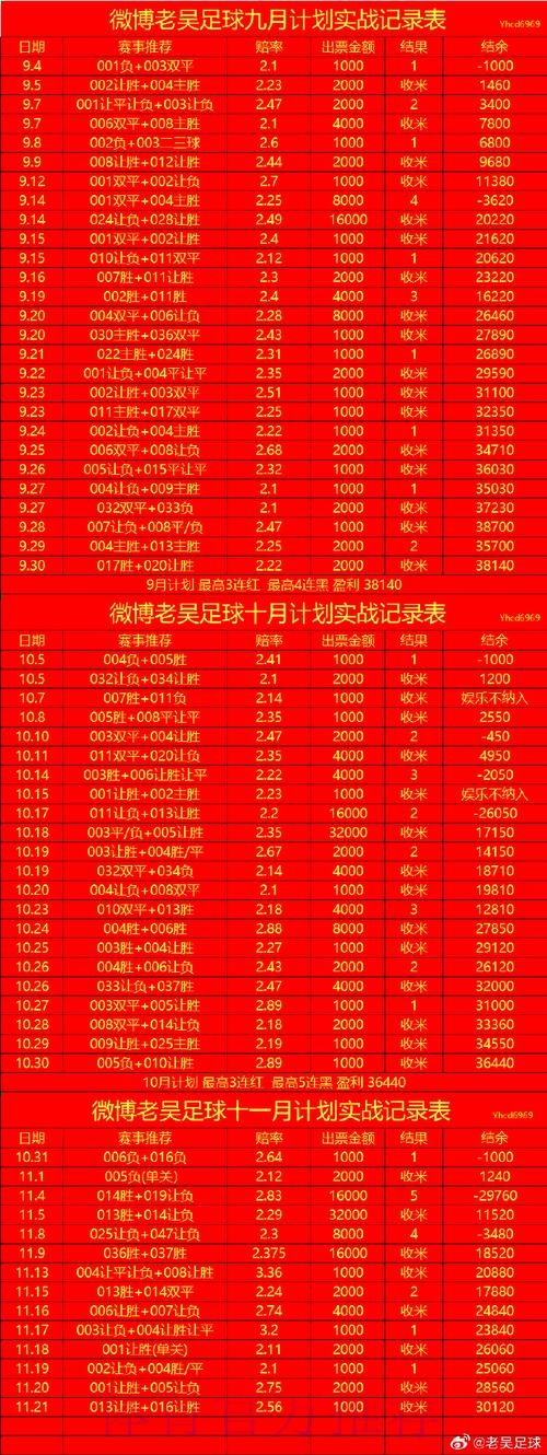 全面解析世界杯滚球分析入口地址